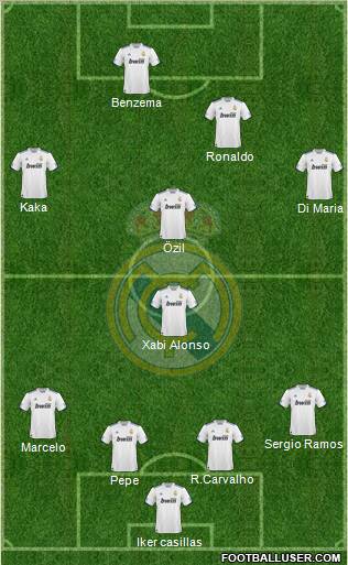 Real Madrid C.F. Formation 2011
