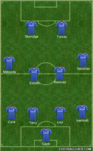 Chelsea Formation 2011