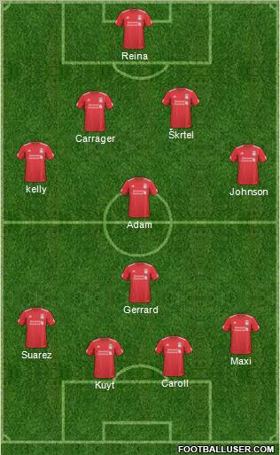 Liverpool Formation 2011