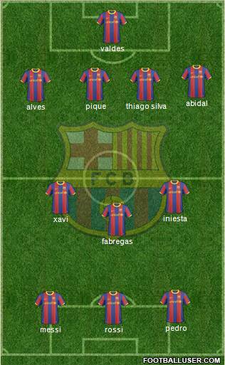 F.C. Barcelona Formation 2011