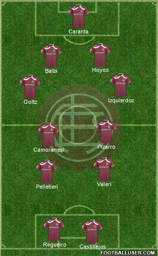 Lanús 4-4-2 football formation