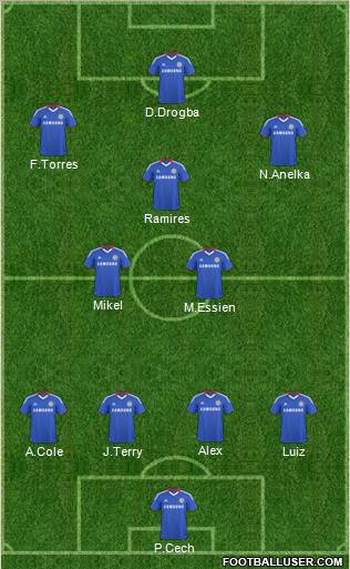 Chelsea Formation 2011