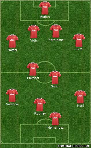Manchester United Formation 2011