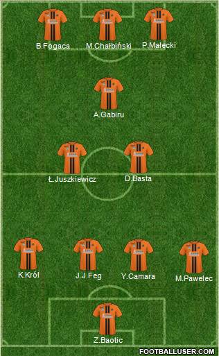 KSZO Ostrowiec Sw. Formation 2011