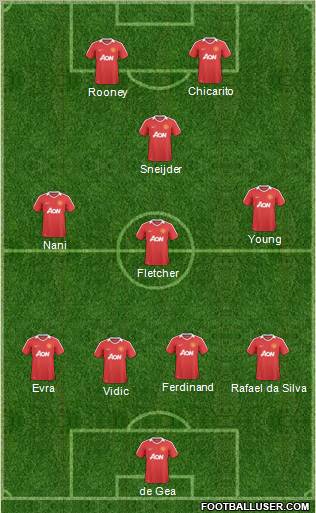 Manchester United Formation 2011
