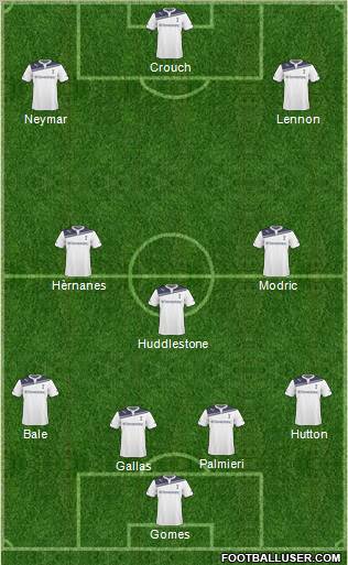 Tottenham Hotspur Formation 2011