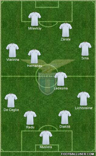 S.S. Lazio Formation 2011