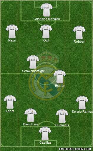 Real Madrid C.F. Formation 2011