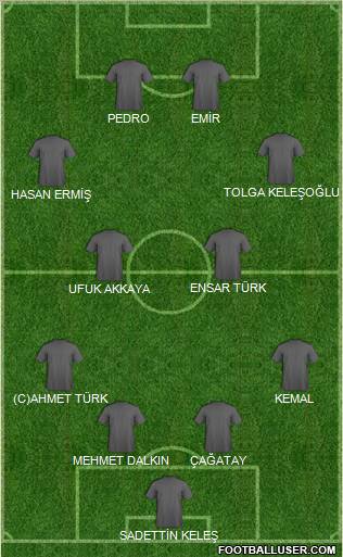 Defence Force FC Formation 2011