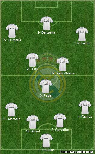 Real Madrid C.F. Formation 2011