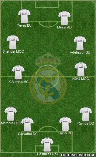 Real Madrid C.F. Formation 2011