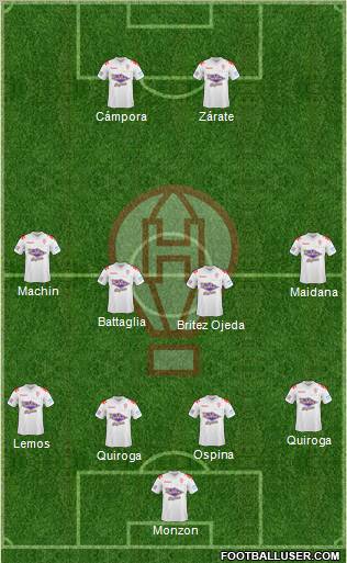 Huracán football formation