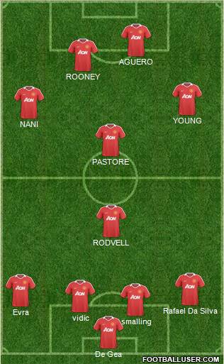 Manchester United Formation 2011