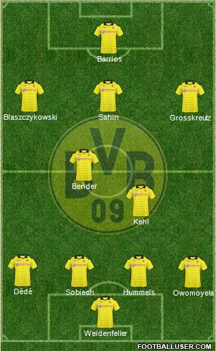 Borussia Dortmund Formation 2011