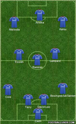 Chelsea Formation 2011