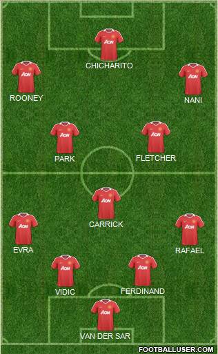 Manchester United Formation 2011