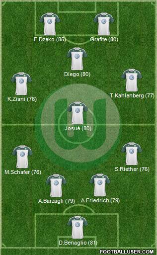 VfL Wolfsburg Formation 2011
