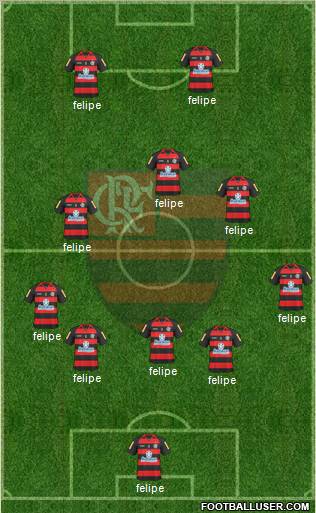 CR Flamengo football formation