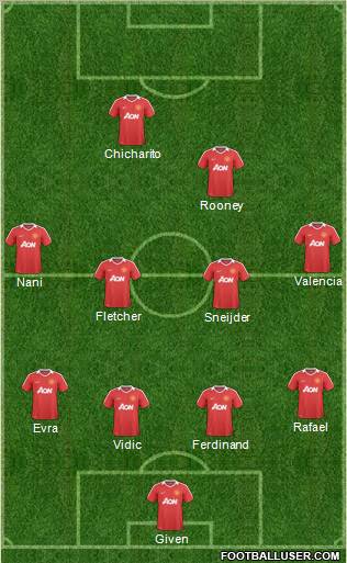 Manchester United Formation 2011
