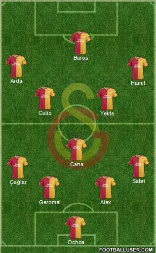 Galatasaray SK Formation 2011