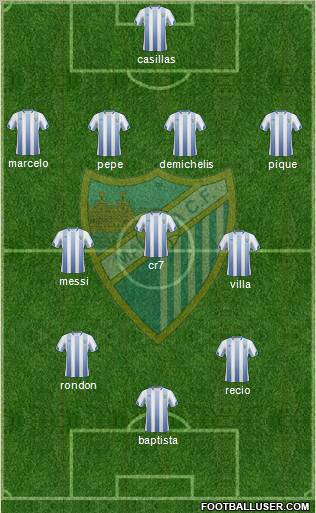 Málaga C.F., S.A.D. Formation 2011