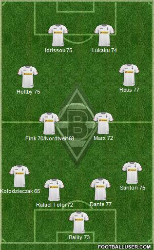 Borussia Mönchengladbach football formation