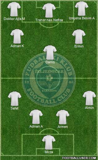 FK Zeljeznicar Sarajevo Formation 2011