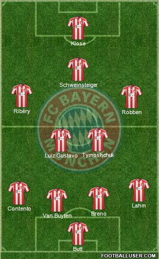 FC Bayern München Formation 2011