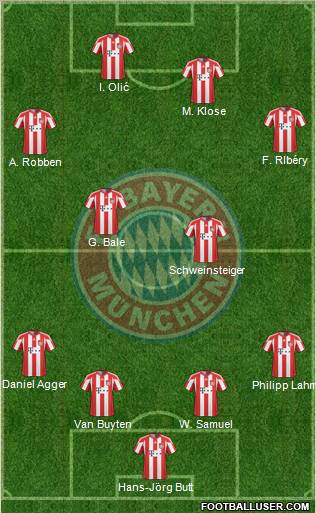 FC Bayern München Formation 2011