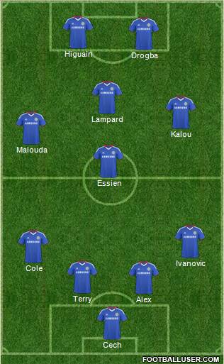 Chelsea Formation 2011