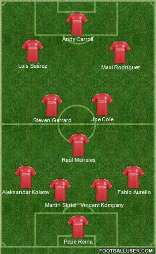 Liverpool Formation 2011