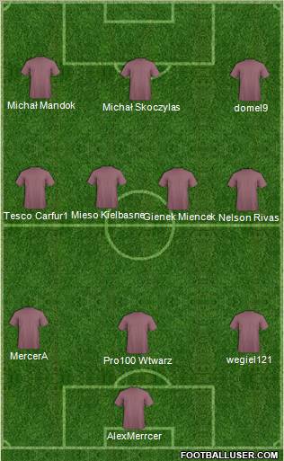 Fifa Team Formation 2011
