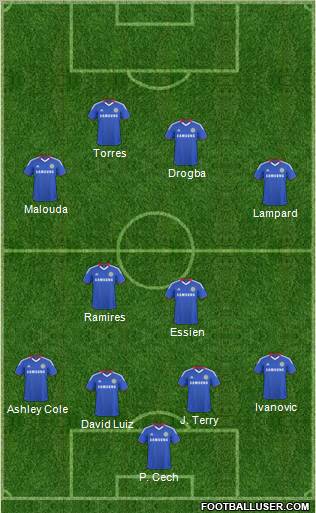 Chelsea Formation 2011