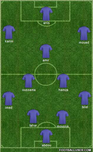 Champions League Team Formation 2011