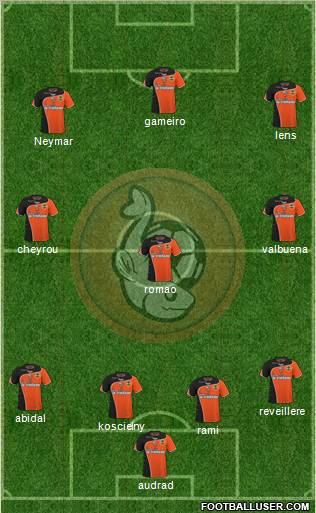 FC Lorient Bretagne Sud Formation 2011