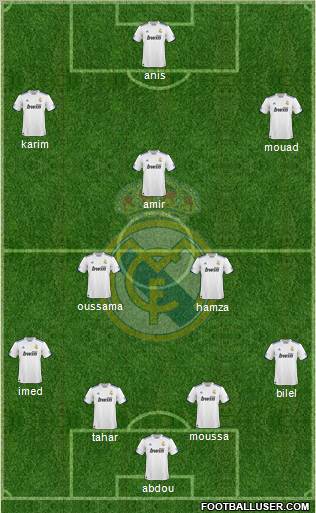 Real Madrid C.F. Formation 2011