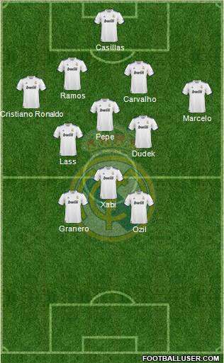 Real Madrid C.F. Formation 2011