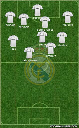 Real Madrid C.F. Formation 2011