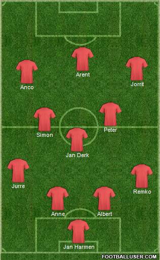 Dream Team Formation 2011