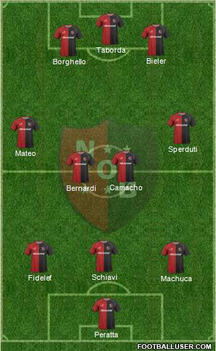Newell's Old Boys Formation 2011