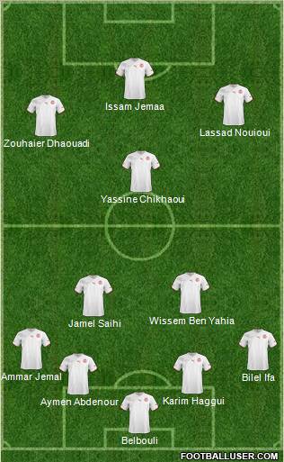 Tunisia Formation 2011