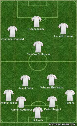 Tunisia 4-2-1-3 football formation