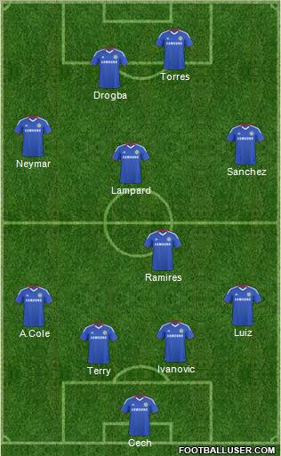 Chelsea Formation 2011