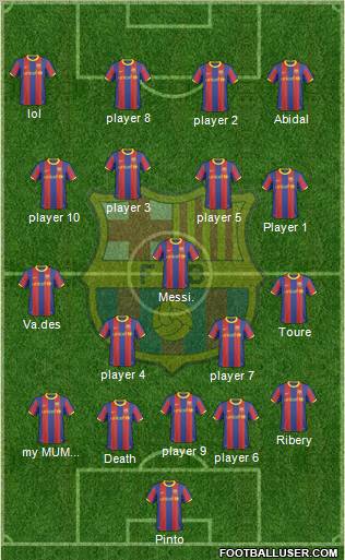 F.C. Barcelona Formation 2011