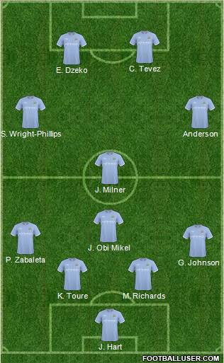 Manchester City Formation 2011