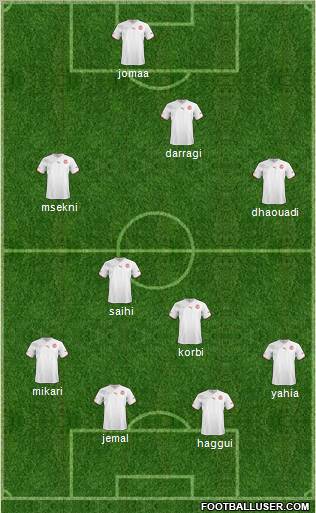 Tunisia Formation 2011