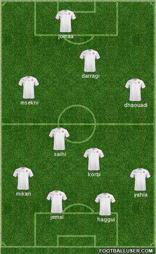 Tunisia 4-2-3-1 football formation