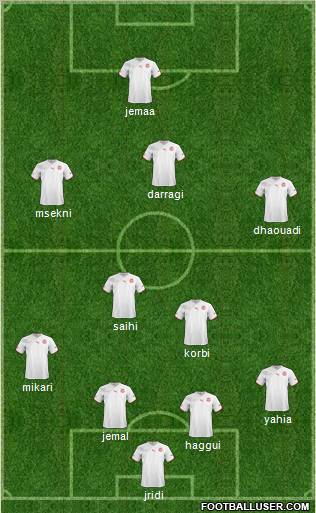 Tunisia 4-2-3-1 football formation