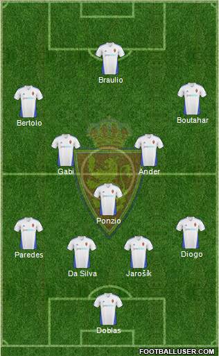 R. Zaragoza S.A.D. Formation 2011