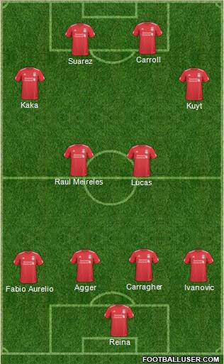 Liverpool Formation 2011